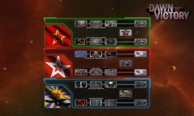 Soviet Doctrines Screen