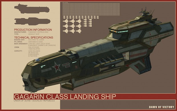 Gagarin Class Landing Ship