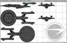 Dreadnought by: Theunis (Flanker)