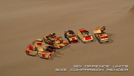 GDI units size comparsion render