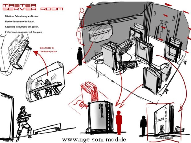 Conzept sketch - Master Server-Room