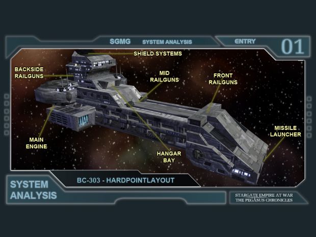 Hardpoint Layout as Tech Journal image - Stargate - Empire at War ...