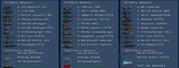 Random weapon sets