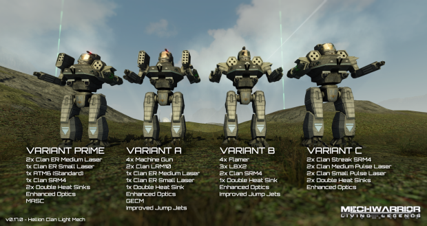 v0.17.0 - Hellion Variant Lineups image - MechWarrior: Living Legends ...