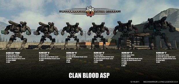 Clan Blood Asp