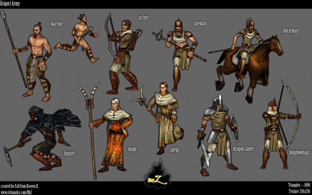 Grigori Army Pack for version 0.34