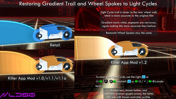 Light Cycle Trail improvements