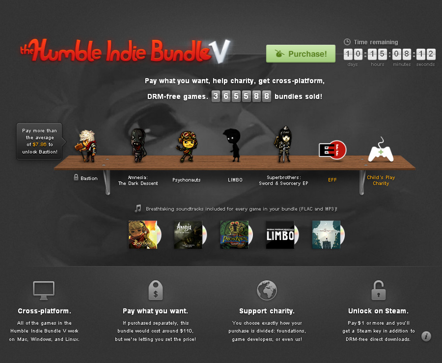 Activate the Humble Indie Bundle on Steam - Wolfire Games Blog