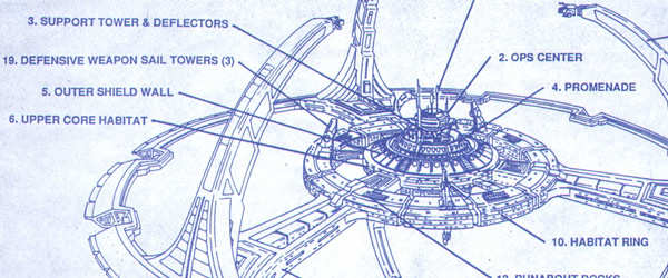 DS9 Remastered is on the cards