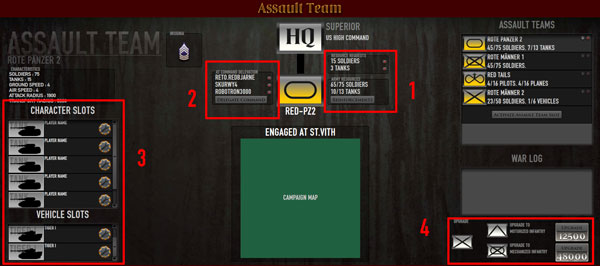 Area 1:  Reinforcements, Area 2: Delegation of Command, Area 3: Modifying Assault Team slots, Area 4: Upgrading Assault Teams