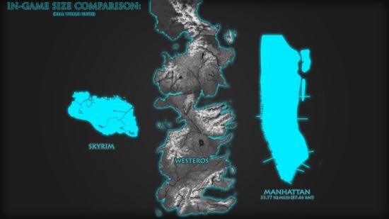 The Westeros Project - Map Size / Scale Comparison