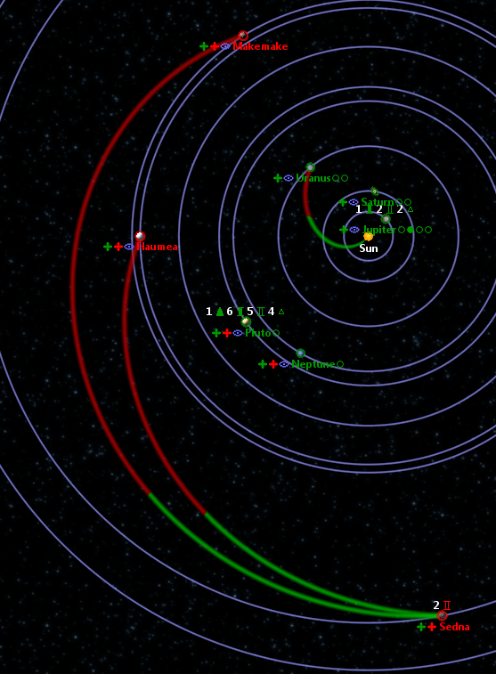 Multiple transit display in 0.31