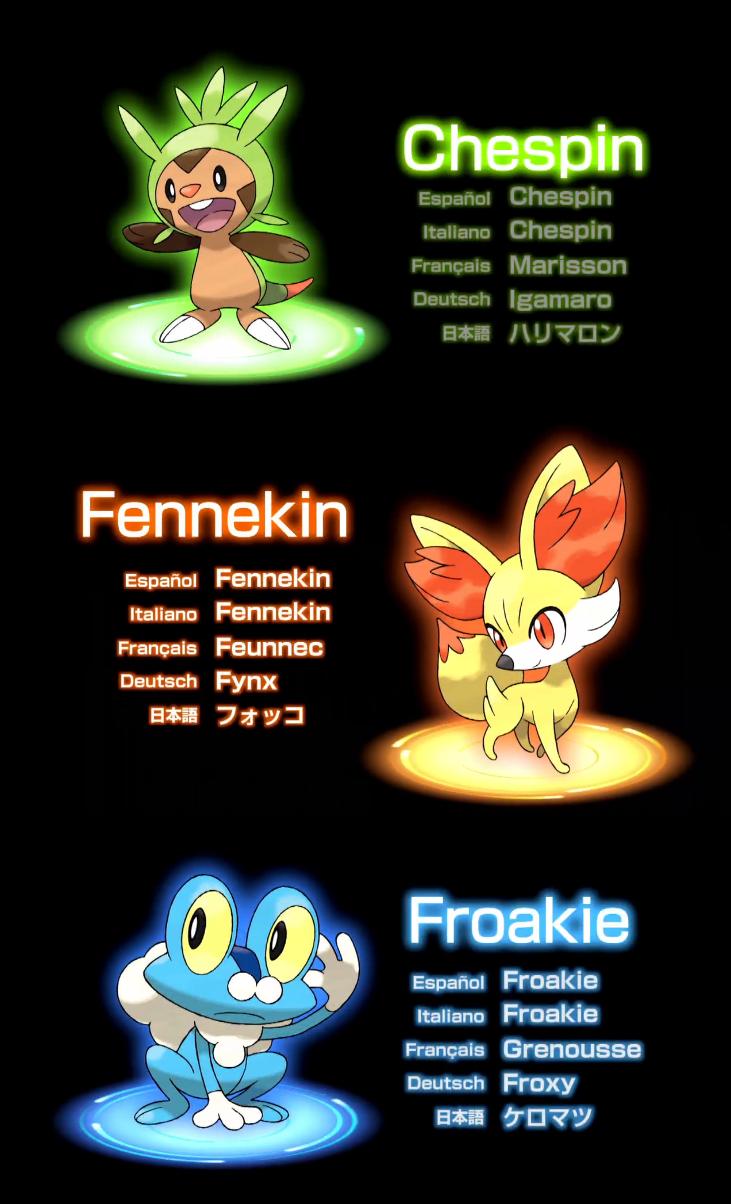 Iniciais da 1° a 5° geração  Pokemon art, Pokemon starters, Pokemon