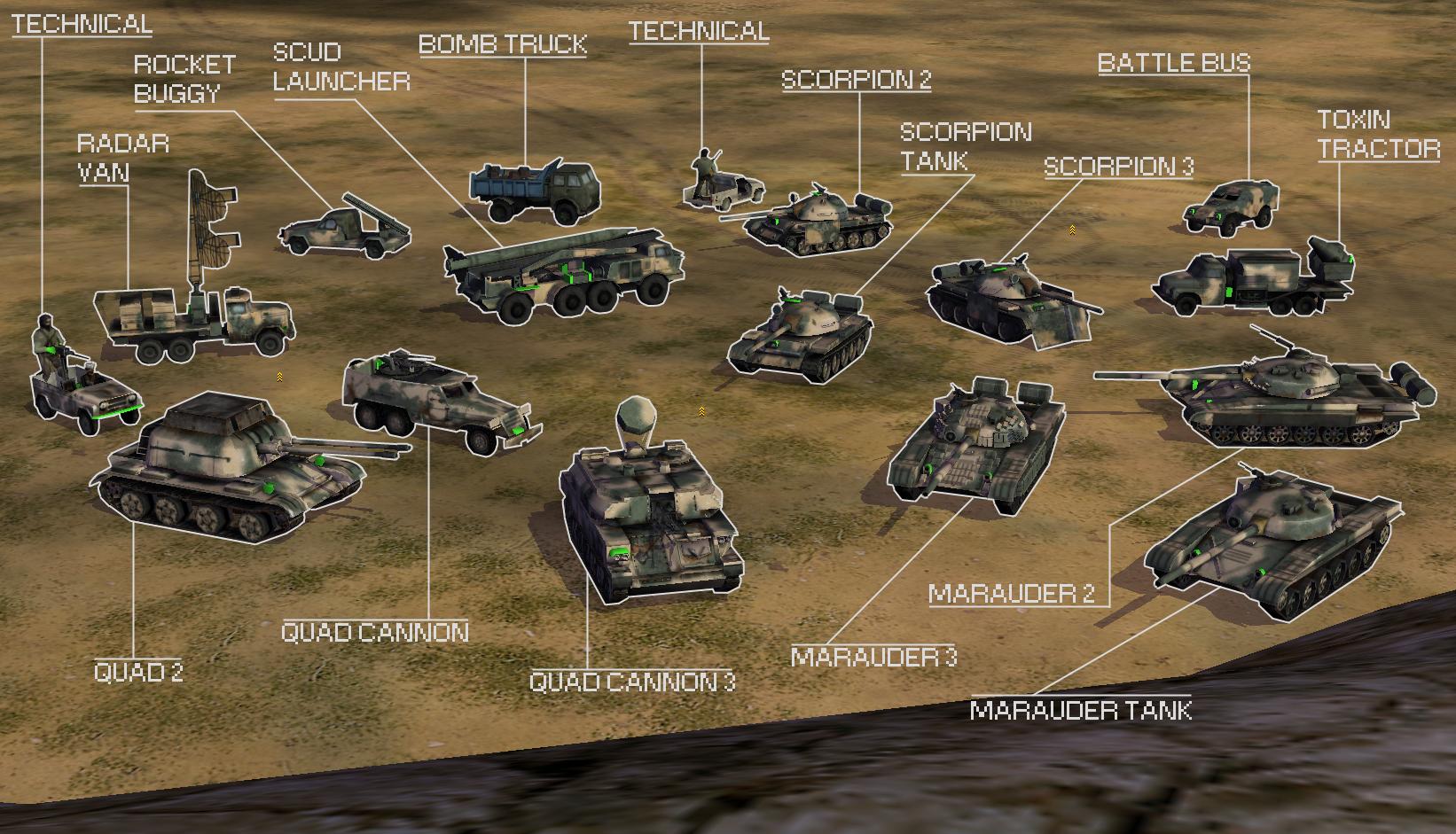 command and conquer generals zero hour units