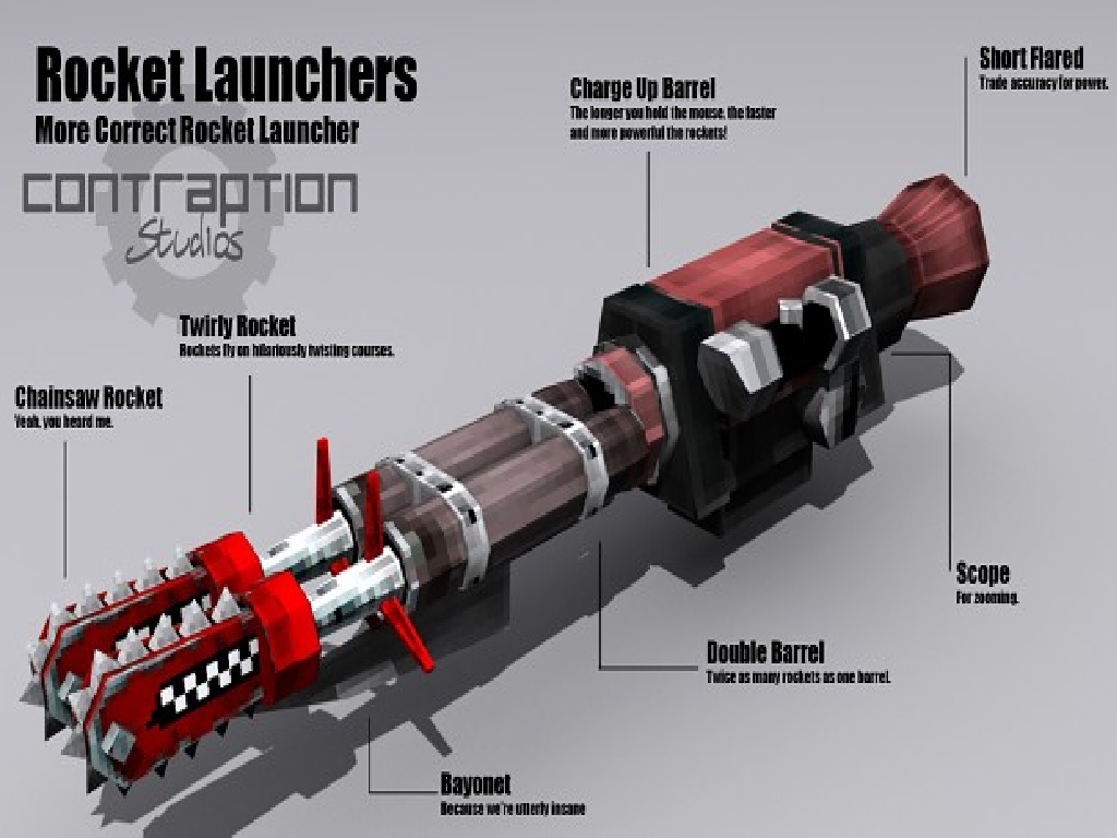 Obscure Retroness #2 - Rocket Chainsaw