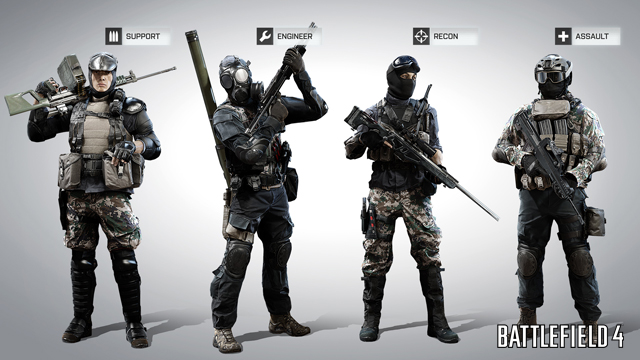 Meet the Chinese squad from Battlefield 4 with a sample setup of weapons and gear.