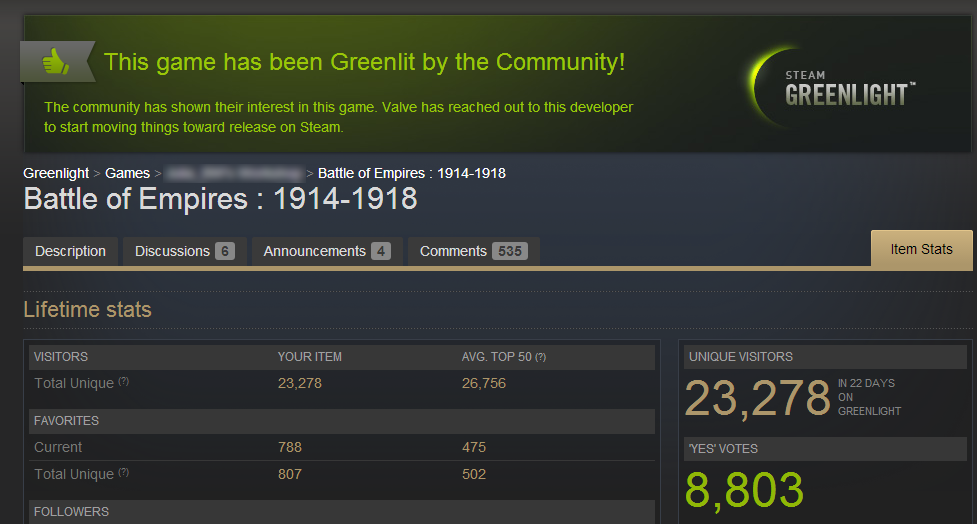 2014 Update 4 Steam Greenlight News Moddb