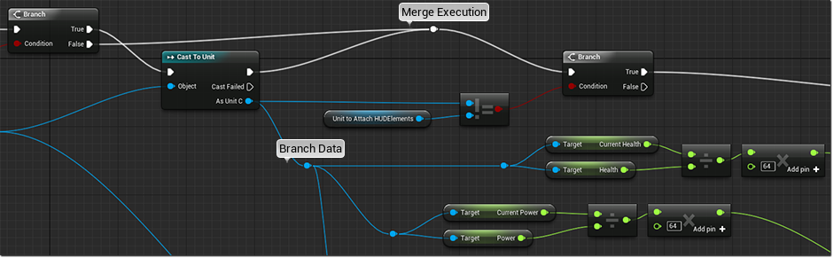 Reroute Nodes