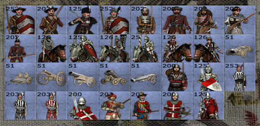 The Italian Wars - Total War