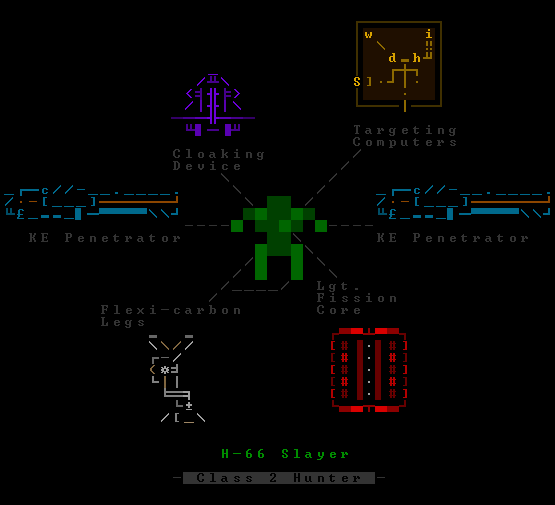 cogmind_hunter_blueprint