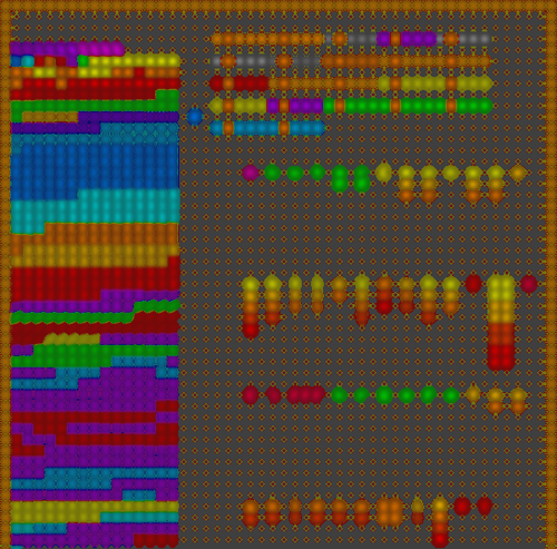 cogmind_partial_sandbox