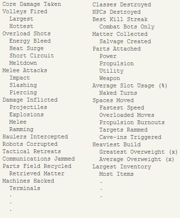 cogmind_stats_excerpt