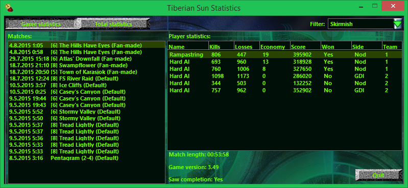 Tiberian Sun Statistics Window