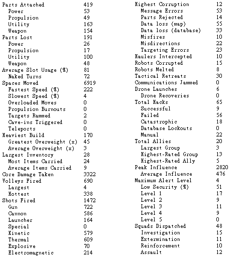 cogmind_morgue_file_stat_excerpt