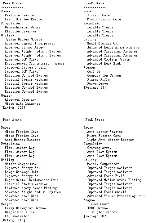 cogmind_morgue_file_peak_state_examples