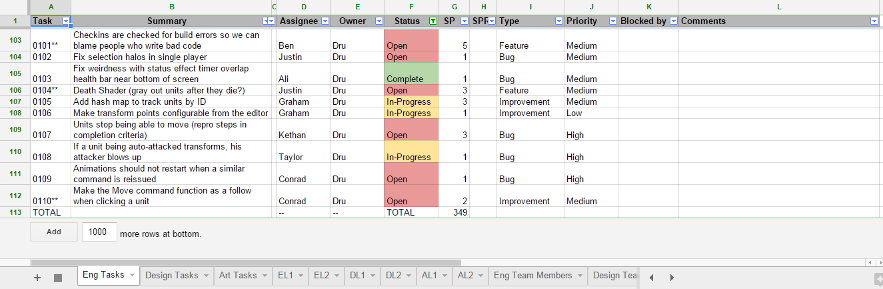 SimYEE Task Board Before