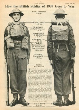How the British Soldier of 1939 Goes to War. A propaganda piece released to the press in September of 1939 to show what equipment the British Tommy had to call on whilst on National Service.