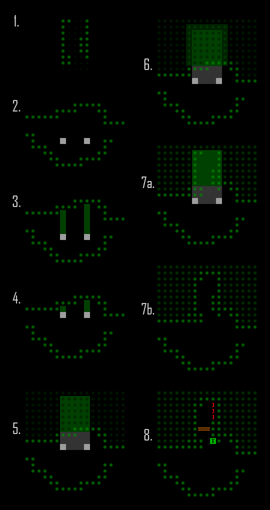 cogmind_caves_prefab_embedded_process