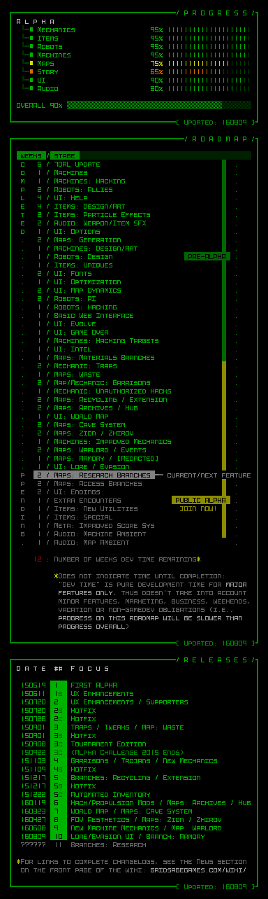 cogmind_progress_160809