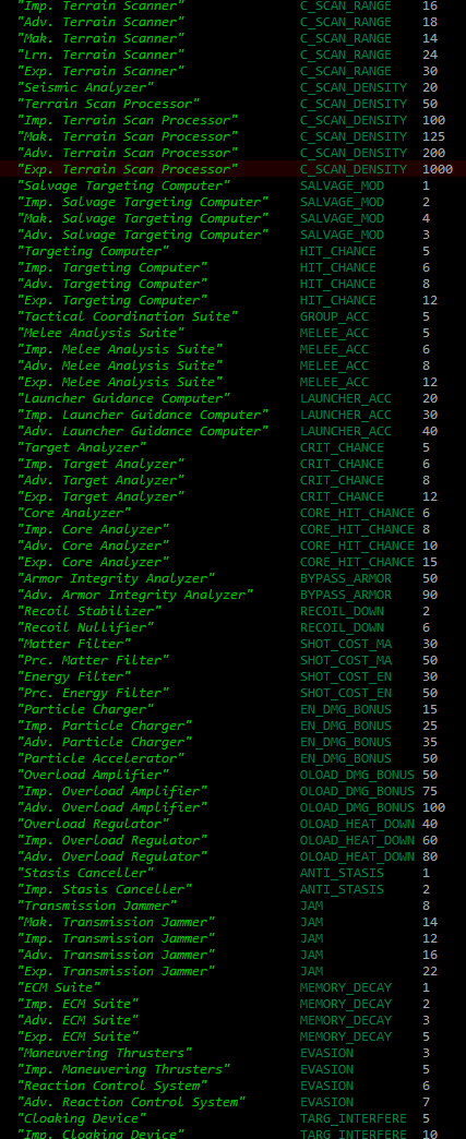 cogmind_SA_sample_items