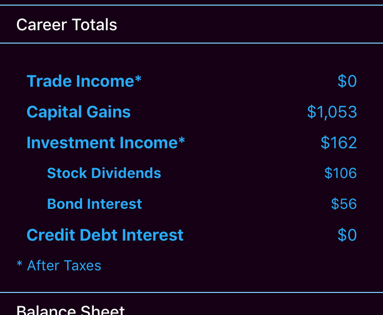 financial statements