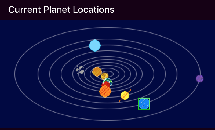 system map