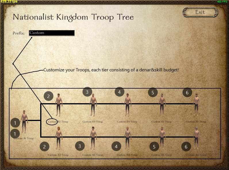 mount and blade warband vaegir troop tree