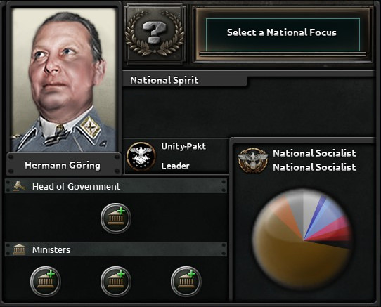 how to increase national unity hoi4