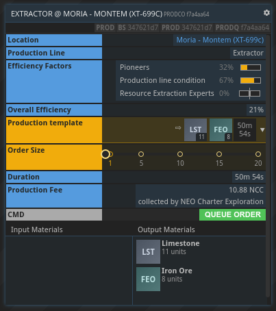 efficiency factor