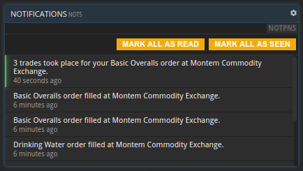commodity notification