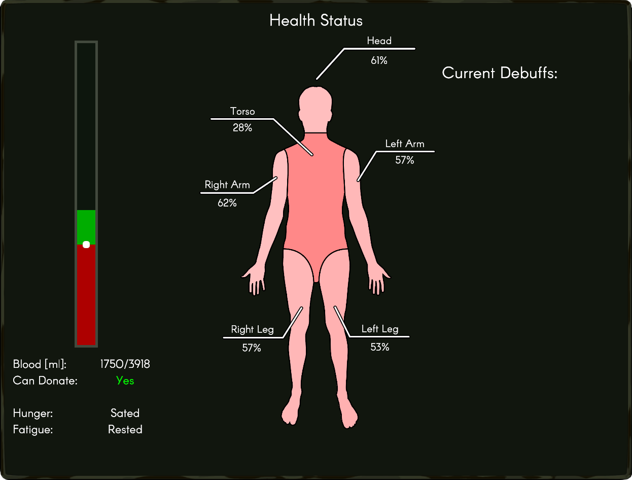 New unit health system