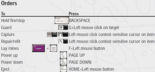 skyrim keyboard functions