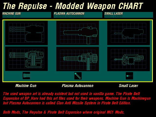 MechCommander Gold - The Repulse - Mod Weapons