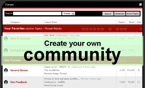 Create your own community