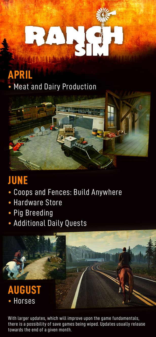 Steam :: Ranch Simulator :: UPDATE NOW LIVE  Goats, Bees, Transport  Trailers, Banks and Loans!