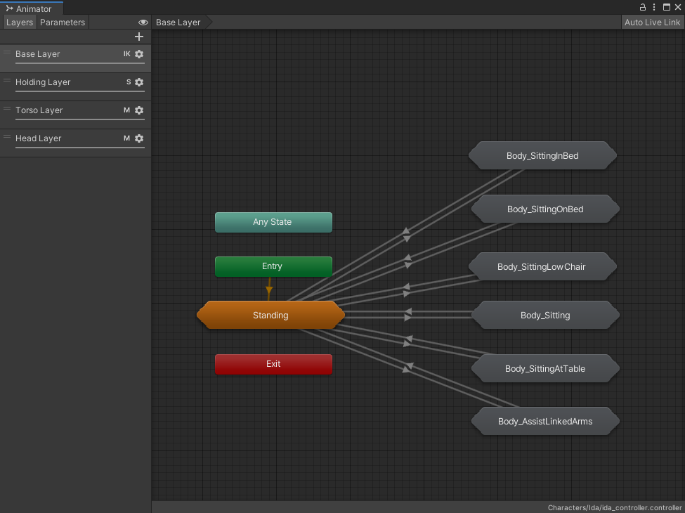 A screenshot of Unity’s AnimatorController tool - it displays a visual representation of Ida’s Animation states and transitions - her default state is Standing, and that has transitions to and from several other states, including Body_SittingLowChair.