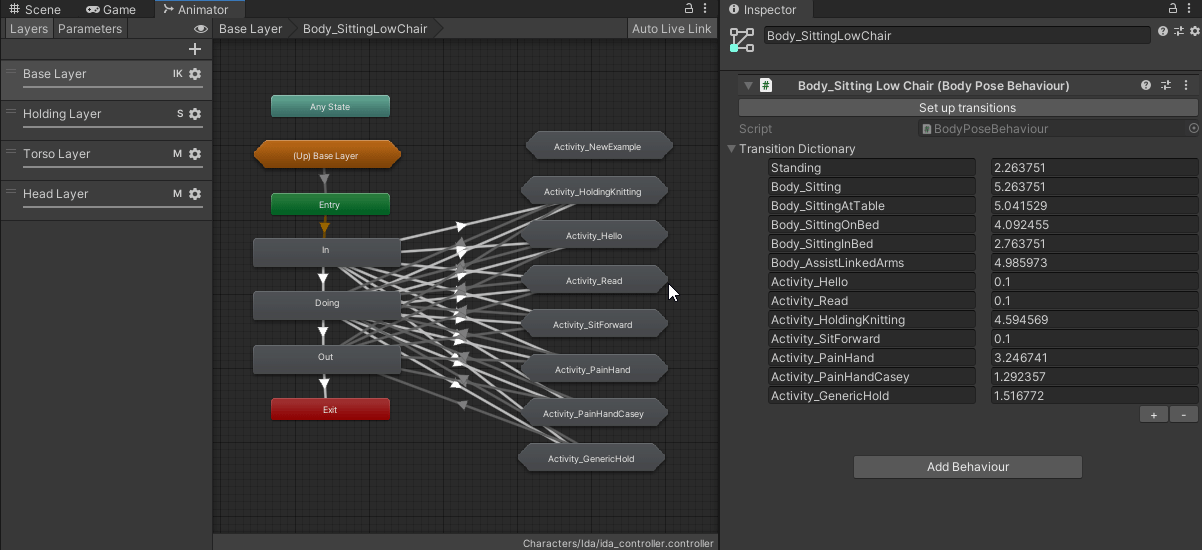 A gif of Unity’s AnimatorController tool, which is displaying the internals of the Body_SittingChairLow state. There is an Activity called Activity_NewExample, that has no transitions set up on it. The user clicks on it, and then in the Inspector window to the right, clicks a button called ‘Set up transitions’ - this causes the appropriate transitions to appear in the visual representation of the state.