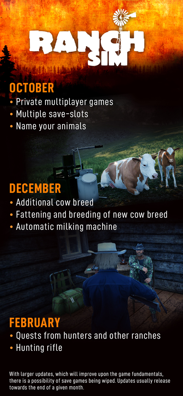 Future Ranch Simulator Updates, October 2021 - February 2022