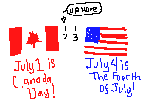 Image detailing North American celebrations occurring in the first part of of July