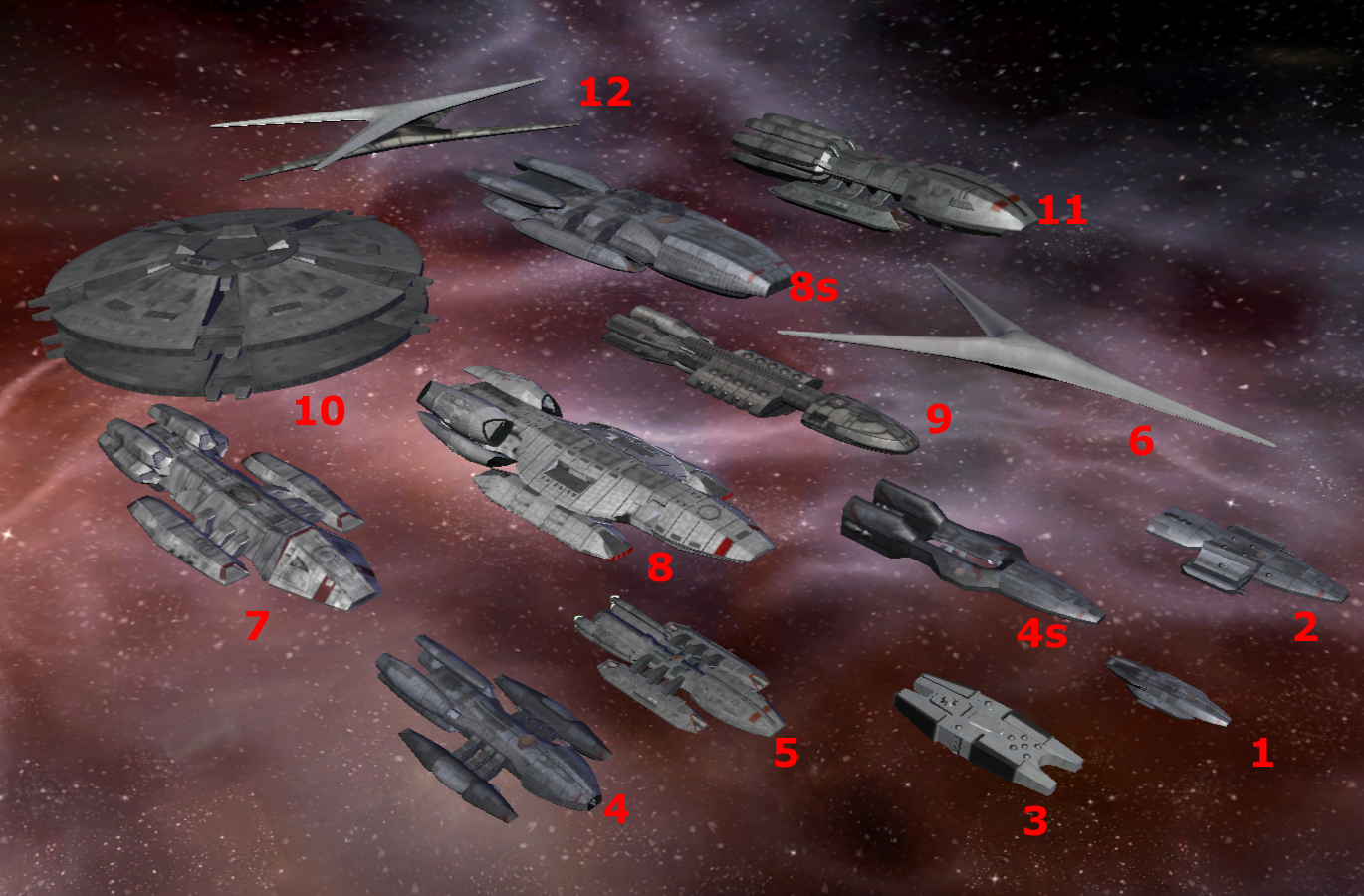 Звездный крейсер Галактика корабли флота